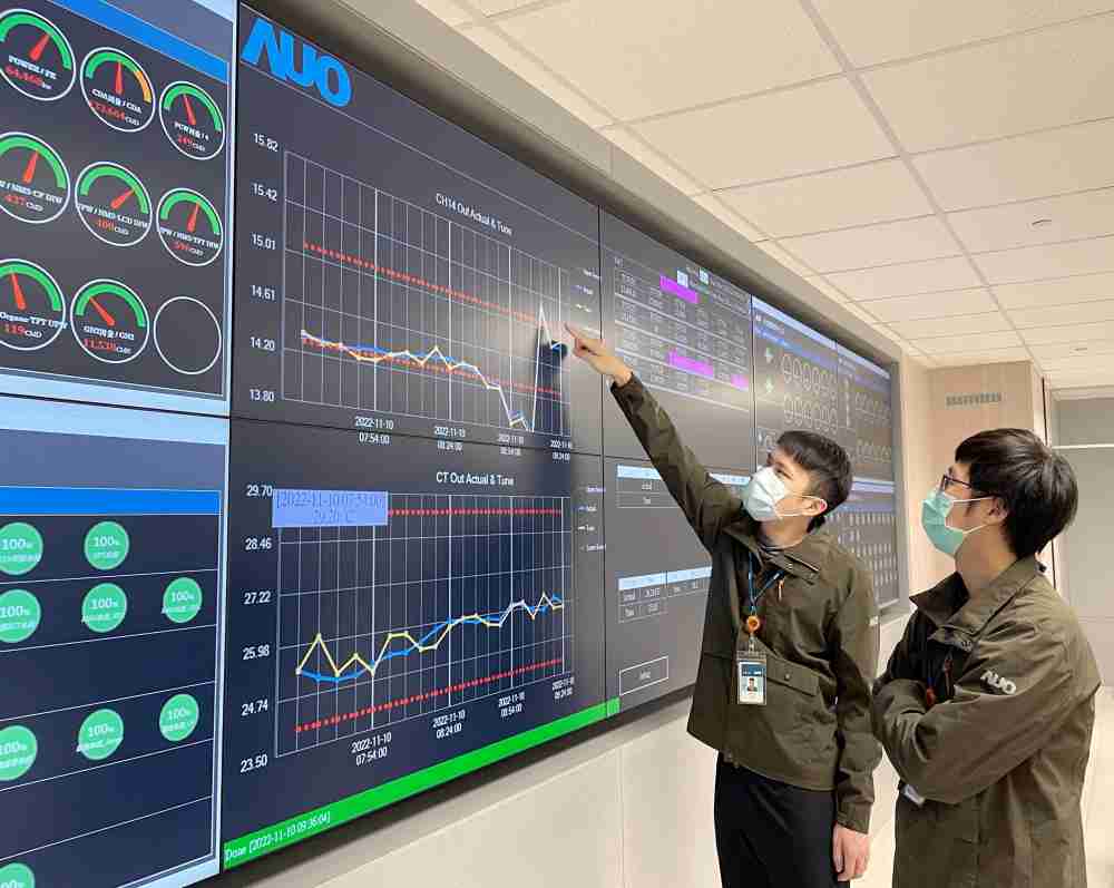 彩神vll透过智慧化能源管理，，，，实时监控以及应对异常状态下的能源与资源消耗