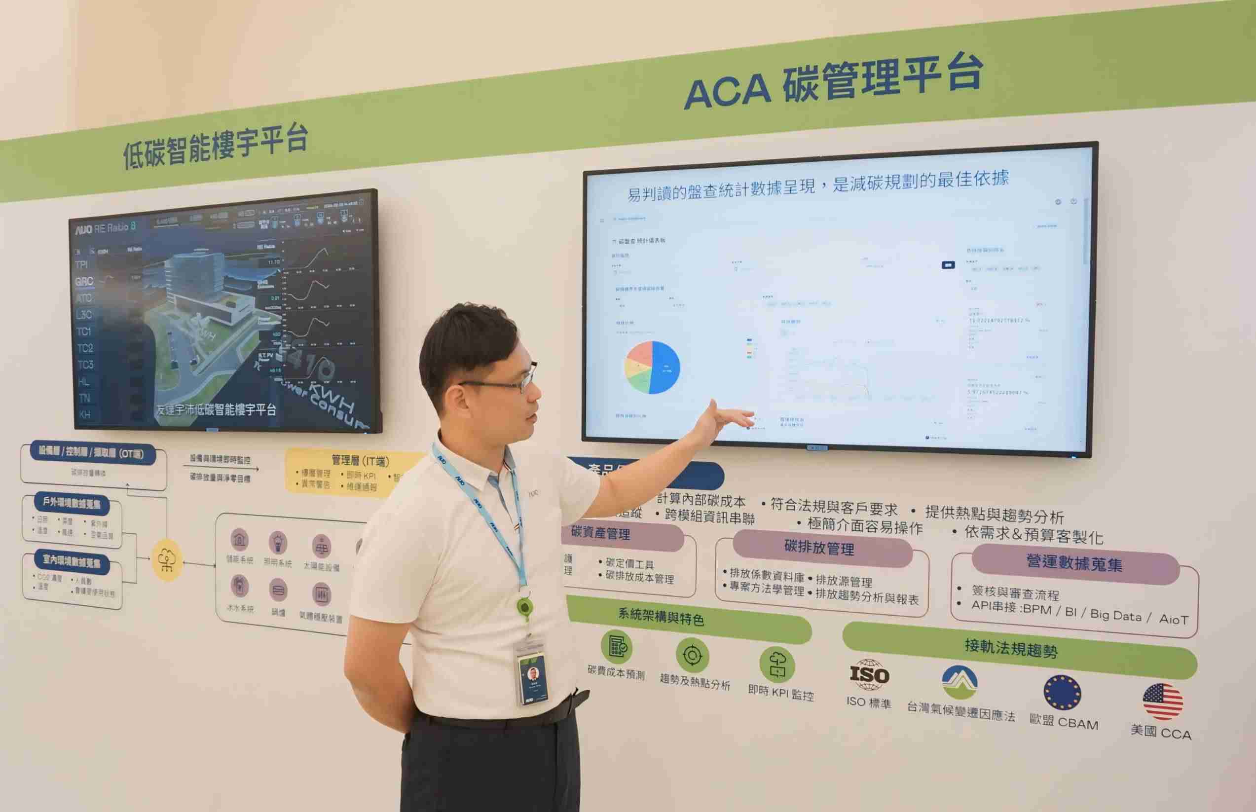 彩神vll宇沛ACA碳管理平台扩增应用模块，，，协助企业优化碳管理效率，，实现净零碳排目标